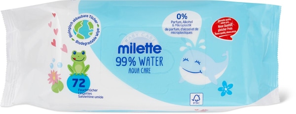 Milette Aqua Care