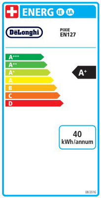 Energy efficiency class A +