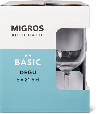 Migros Kitchen & Co. Bicchiere da degustazione Trasparente, 21,5 cl