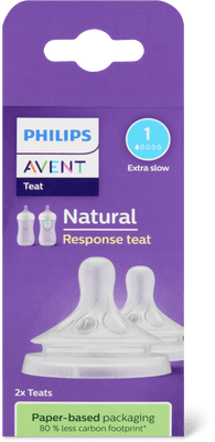 Avent Tétines à réponse naturelle 0 mois et +