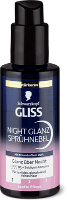 Gliss Glanz Sprühnebel