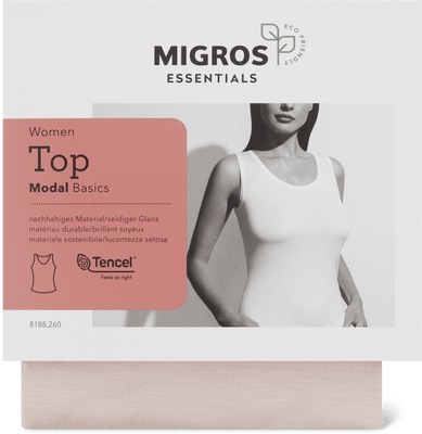 Top Modal Basics