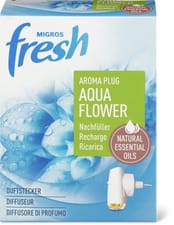 Aqua Flowers Refill