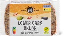 YOU Pain lower carb