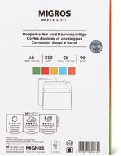 Cartes de bricolage