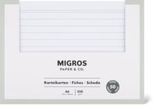 Fiches A6