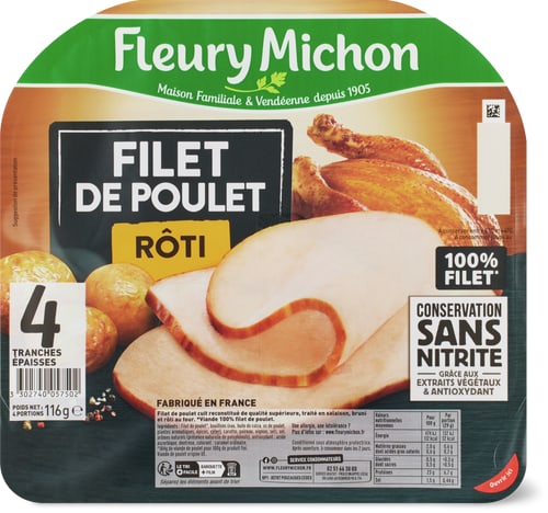 Pouletfilet gebraten