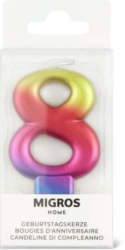 Birthday Candle Number 8 Rainbow