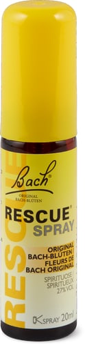 Remedy spray