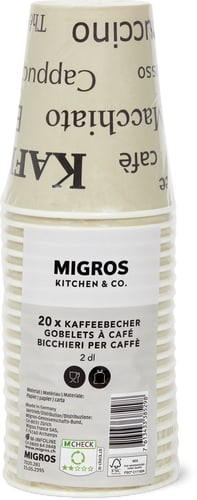 Coffee cup 2dl