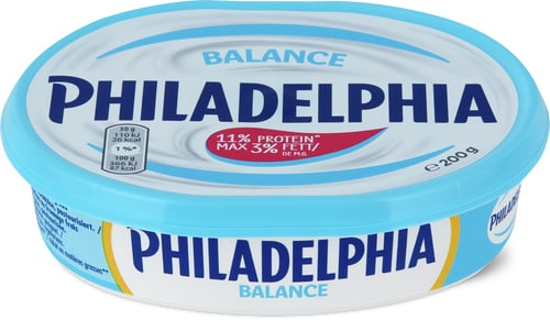 Balance
