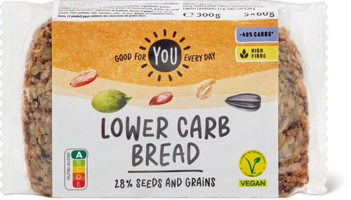 Lower Carb Brot