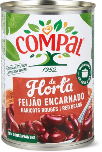 Red Beans