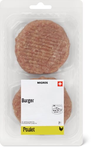 Chicken Burger Patties