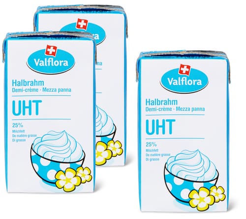 Halbrahm UHT IP-SUISSE