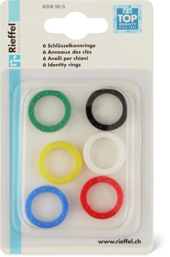 Identity rings