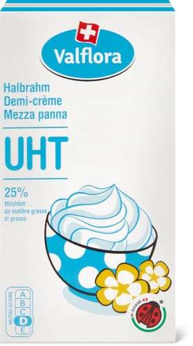 Halbrahm UHT IP-SUISSE