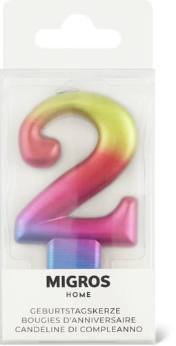 Birthday Candle Number 2 Rainbow