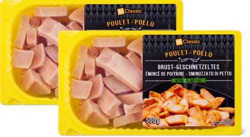 Chicken breast strips