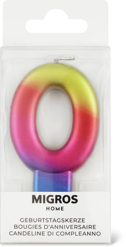 Birthday Candle Number 0 Rainbow