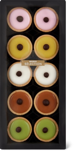 Sélection Mini Carac