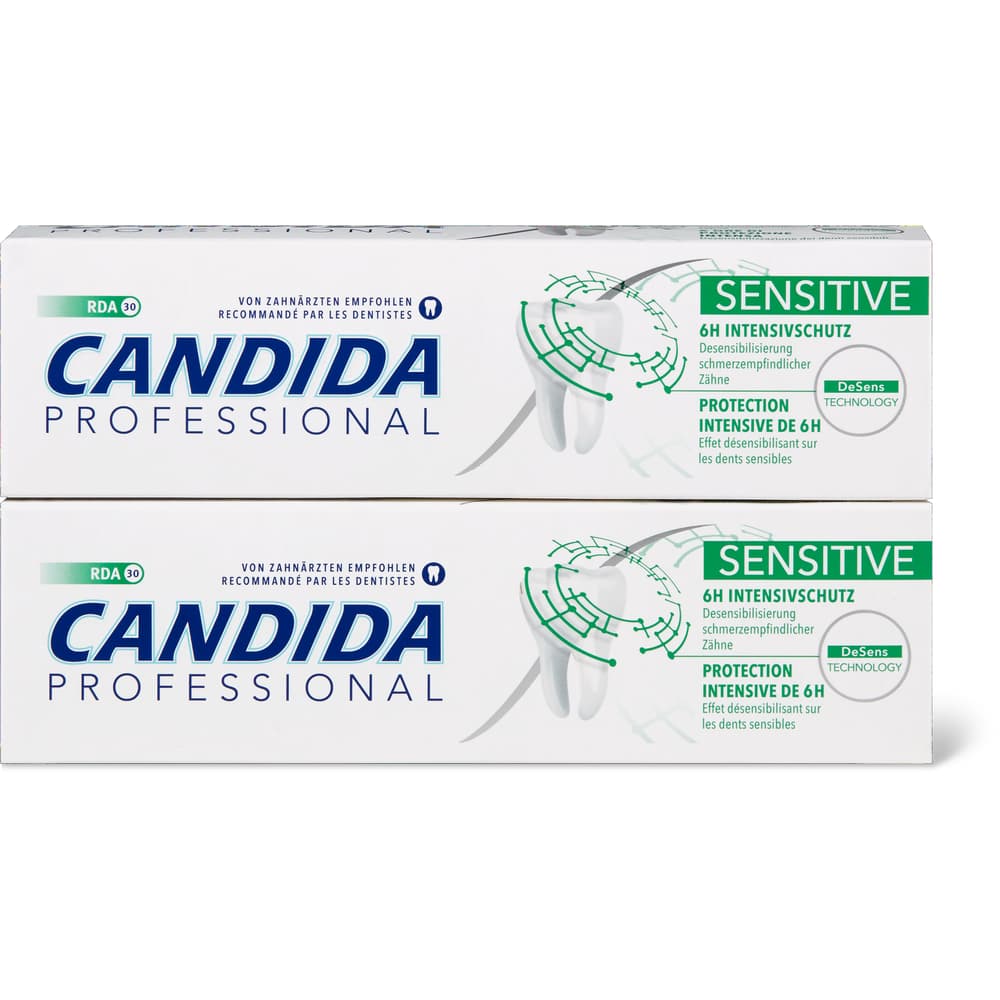 Candida Professional Sensitive Zahnpasta