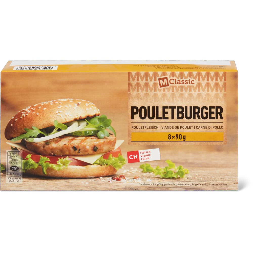M-Classic Pouletfleisch