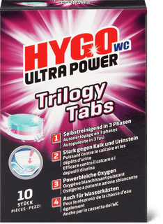 WC Maximum Power Tabs