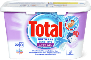 Total