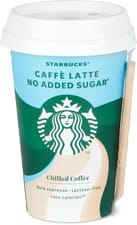 Starbucks Skinny Latte