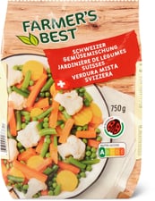 Farmer's Best IP-SUISSE Jardinière de légumes