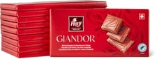 Frey Giandor