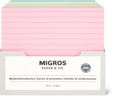 Cartes d’animation 15,5 mm x 13,8 mm