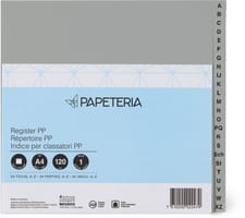 Répertoire Papeteria mi-hauteur A-Z
