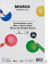 Zeichenblock