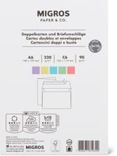 Cartes de bricolage