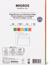 Cartes de bricolage