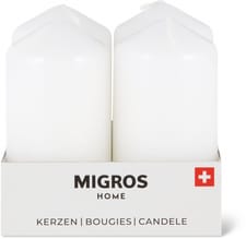 Bougie cylindre