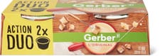 Gerber Fondue Original mini