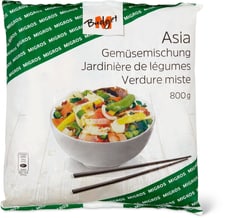 M-Budget Jardinière de légumes Asia