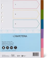 Répertoire 6ps