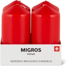 Bougie cylindre
