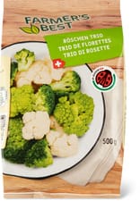 Farmer's Best IP-SUISSE