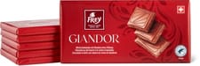 Frey Giandor