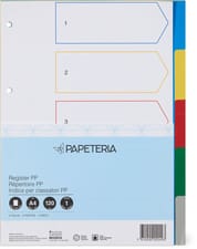 Répertoire 5ps