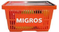 Migros panier avec des fruits et légumes Jeux de rôle