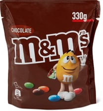 M&M's Chocolate