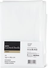 Nappes de protection