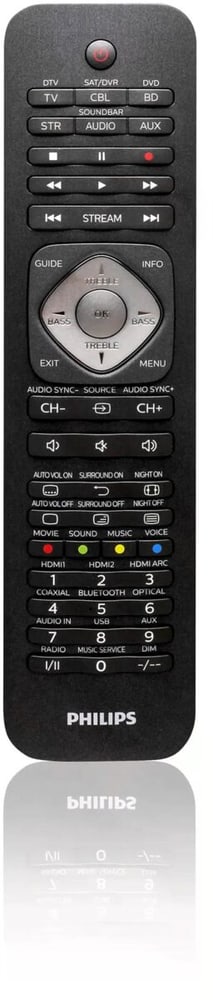 SRP5016 Telecomando per TV Philips 785300174874 N. figura 1