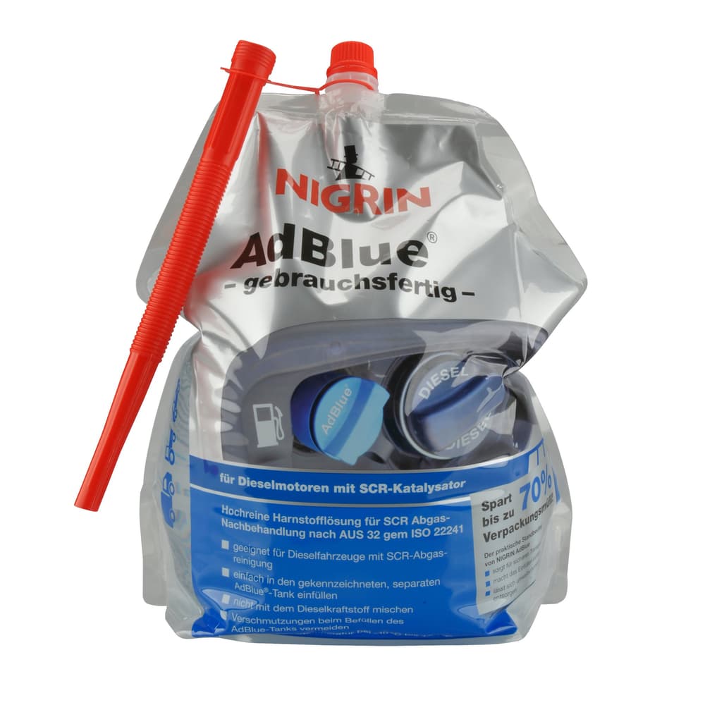 AdBlue Zusatzstoffe